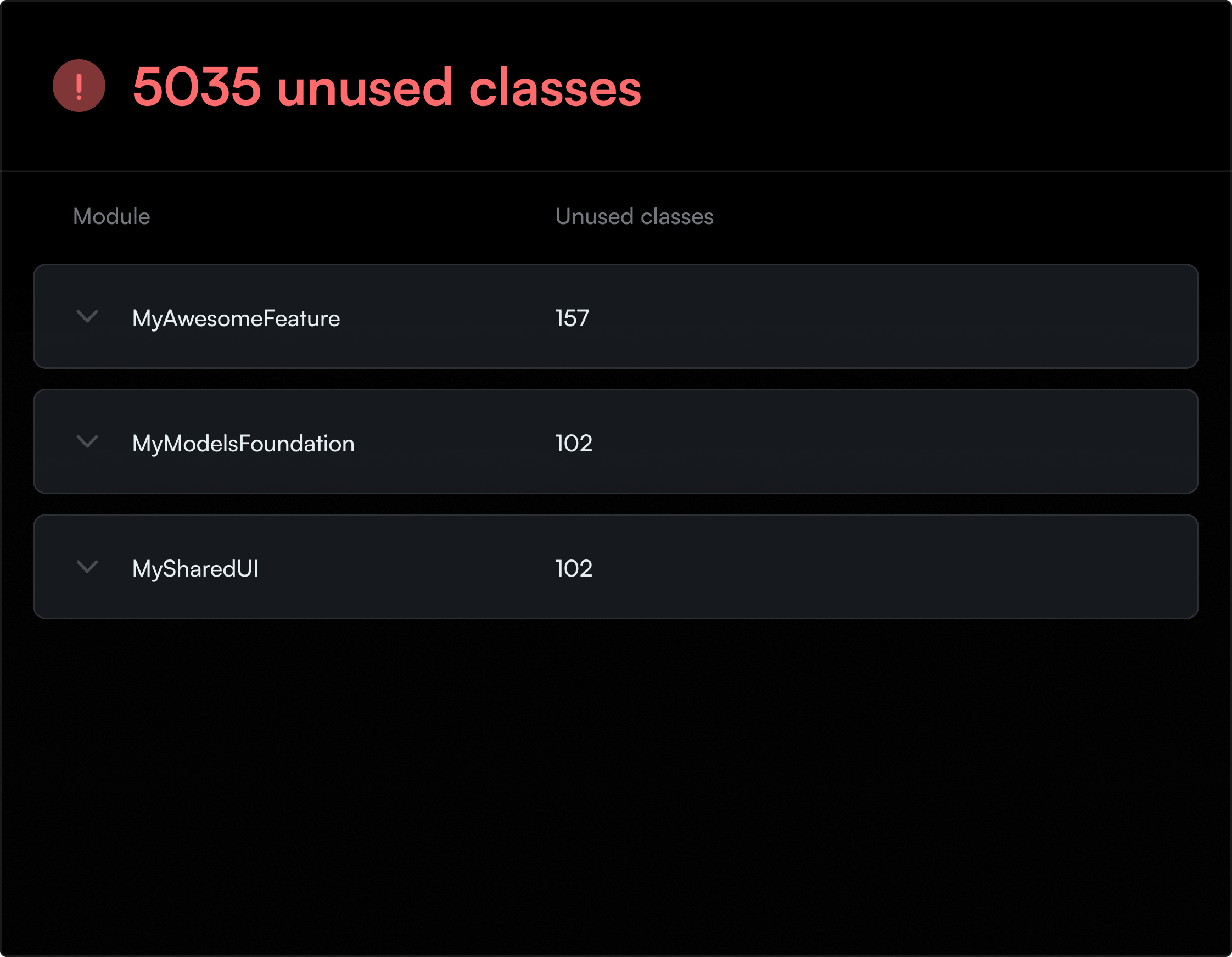 Dynamic runtime analysis