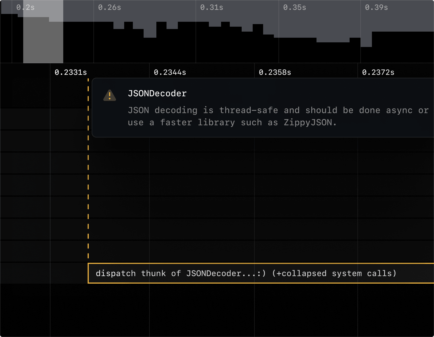 Automated insights to help identify bad patterns