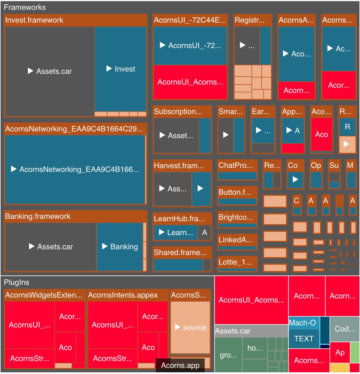 X-Ray of Acorns iOS